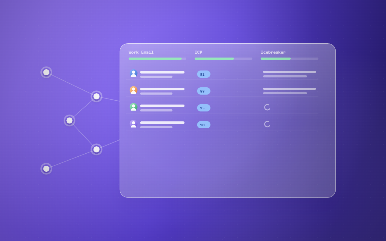 Apollo alternatives for B2B lead generation