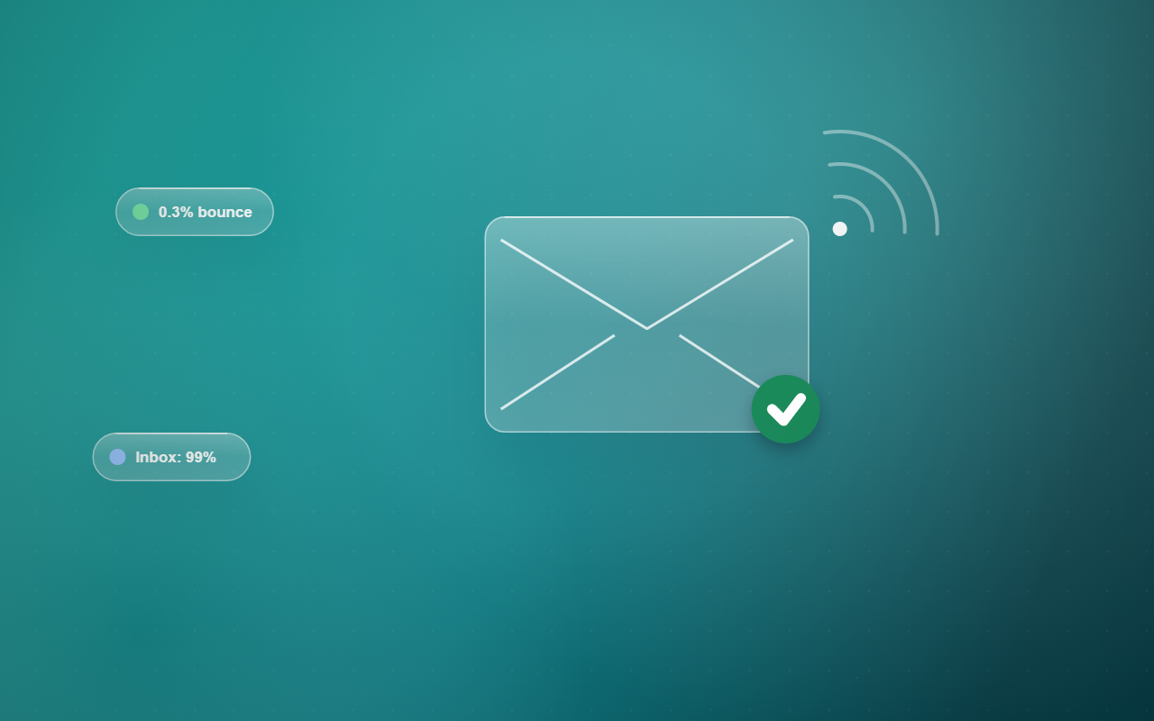 Email deliverability