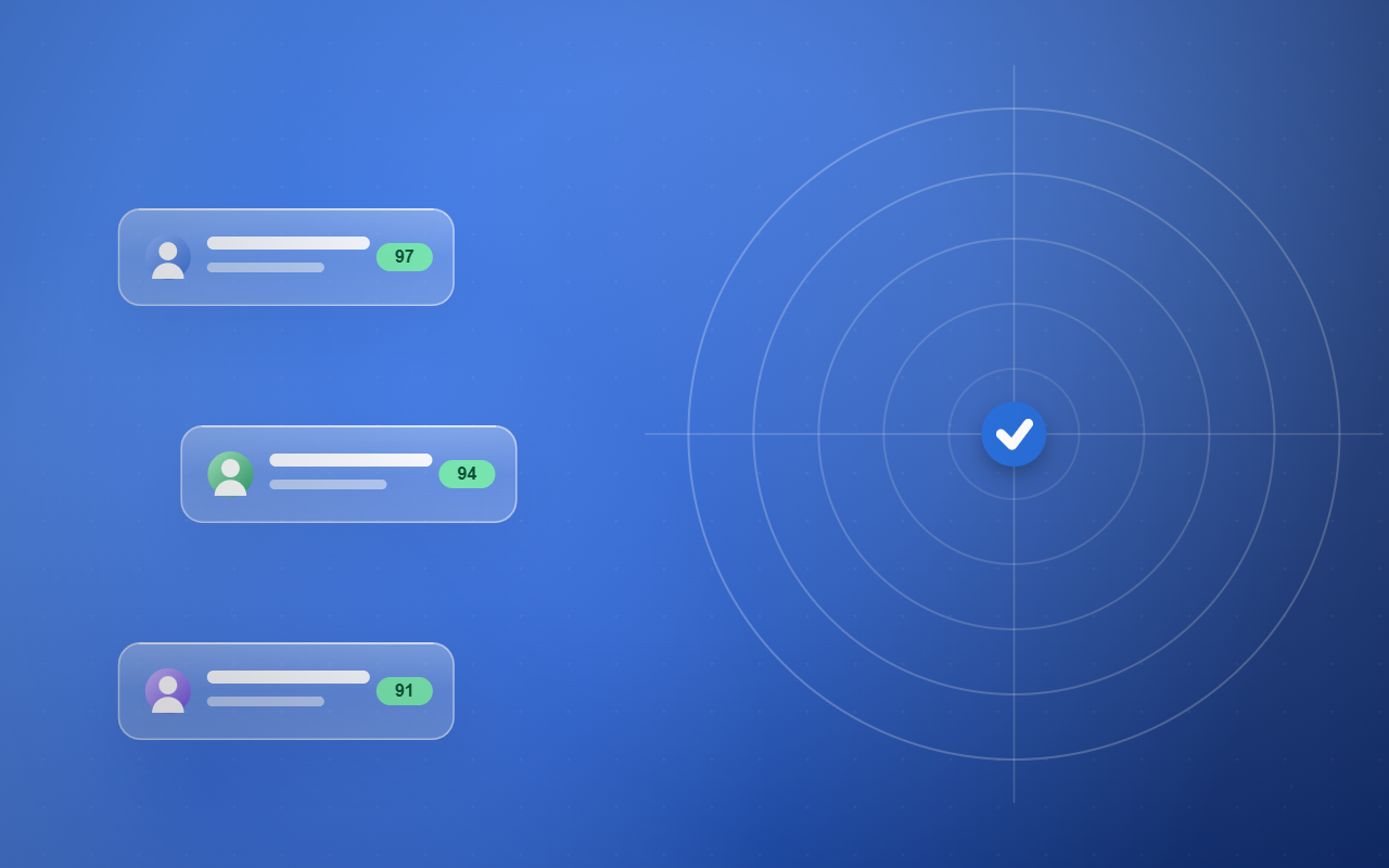 ICP targeting concept